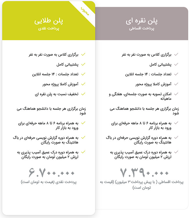 آموزش هک